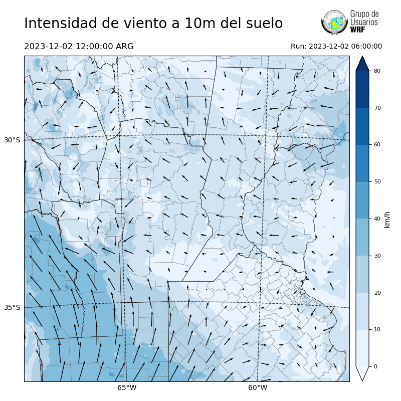 Cargando...