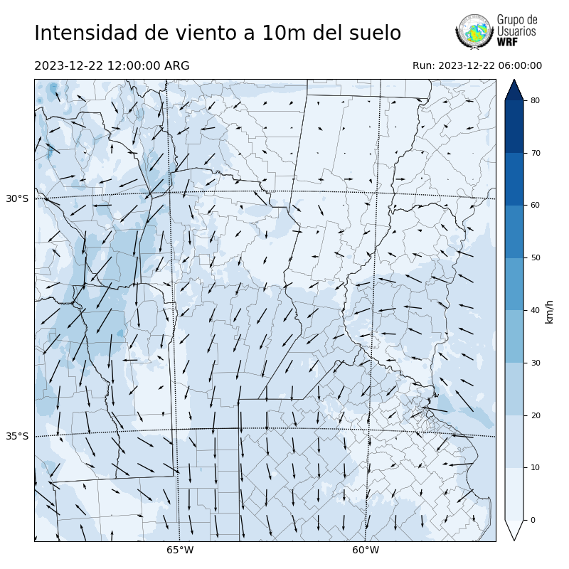 Cargando...