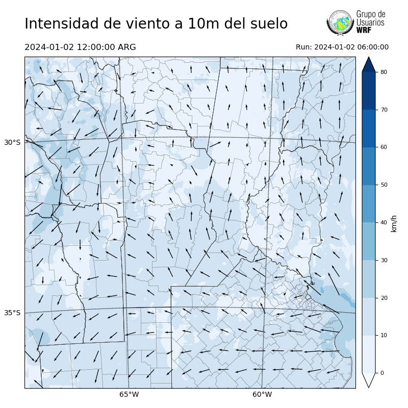 Cargando...