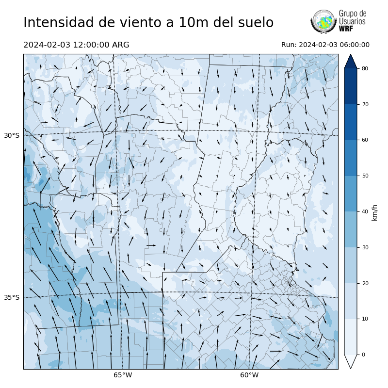 Cargando...