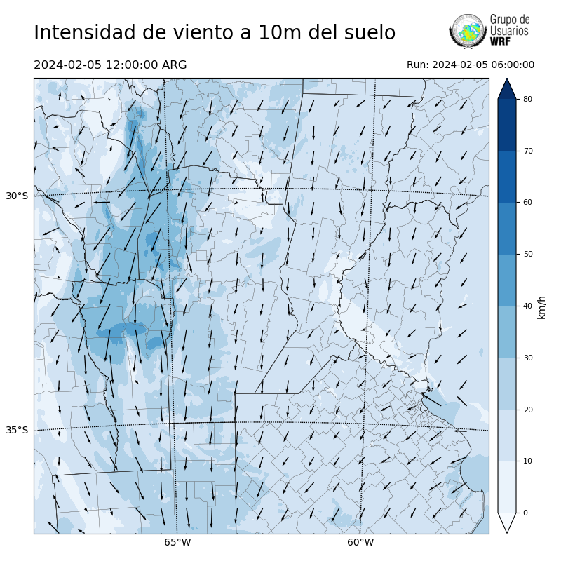 Cargando...