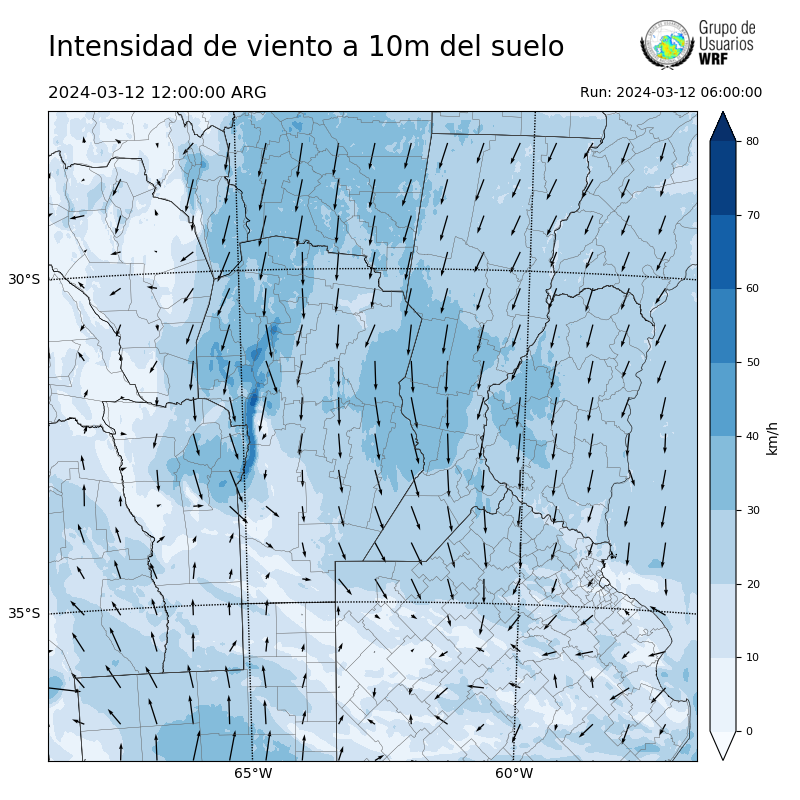 Cargando...