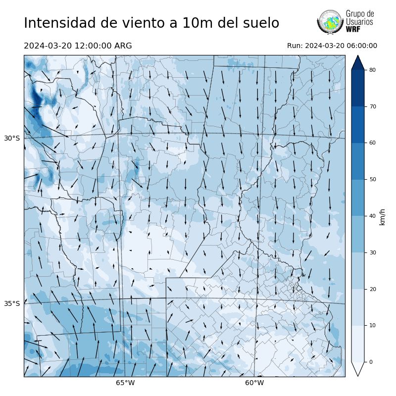 Cargando...