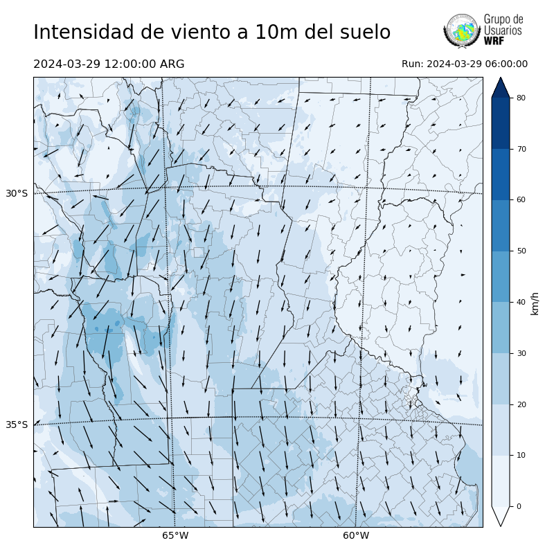 Cargando...