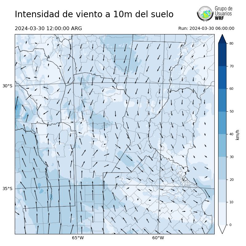 Cargando...