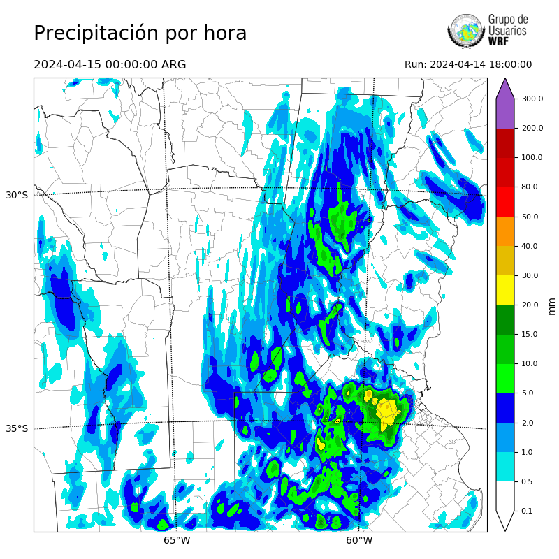 Cargando...