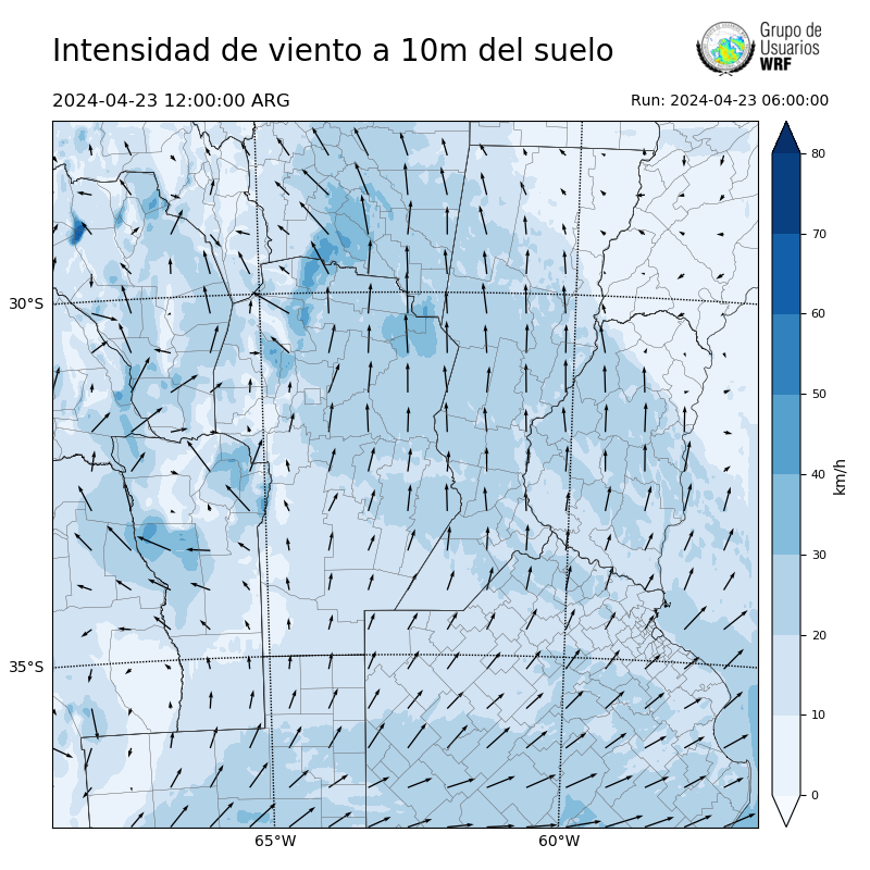 Cargando...