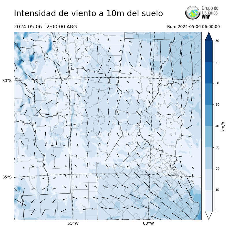 Cargando...
