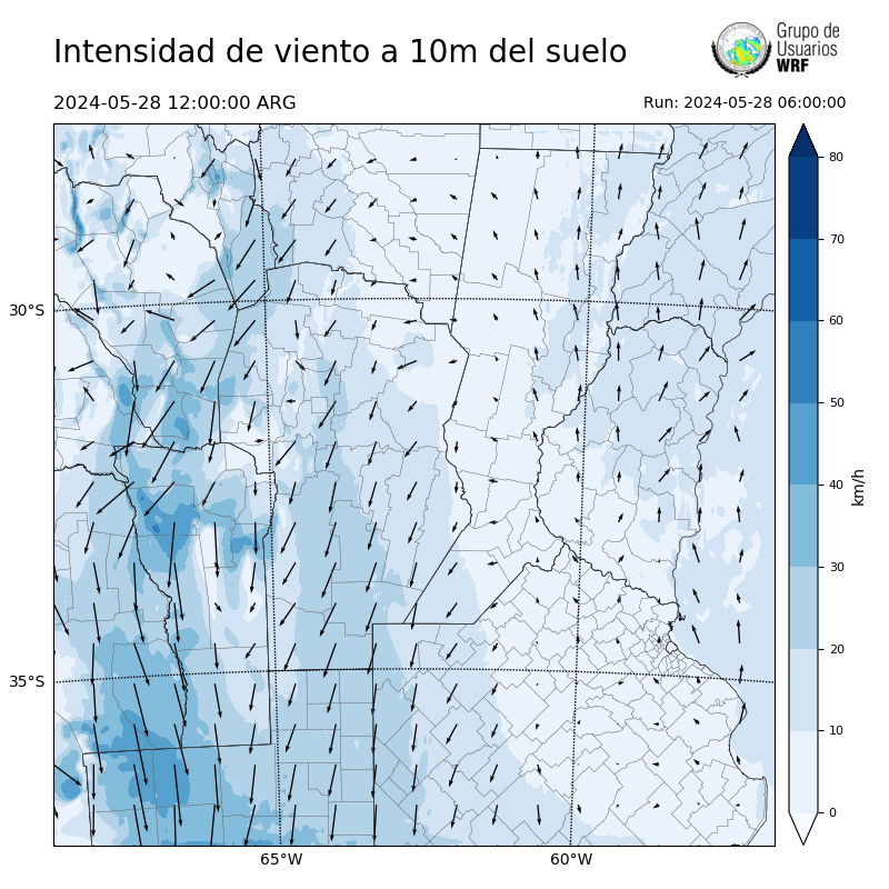 Cargando...