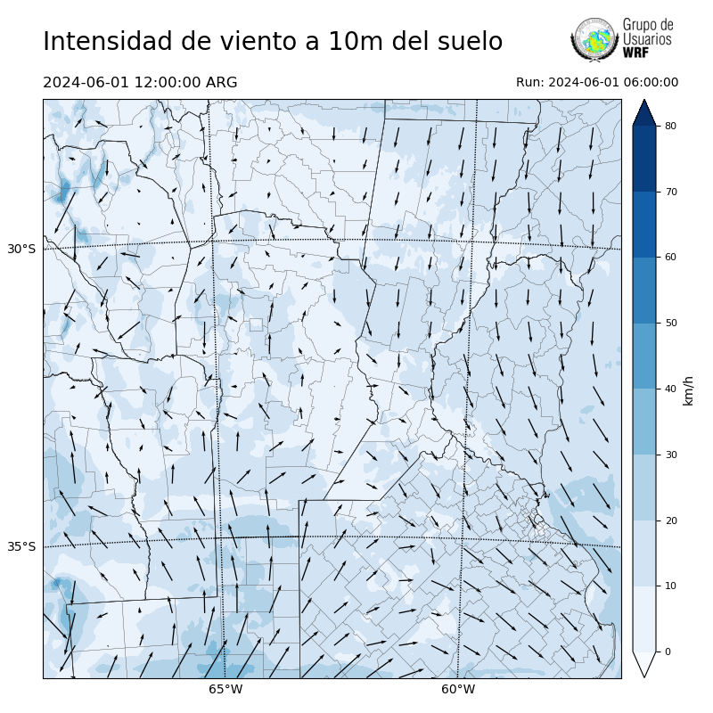 Cargando...