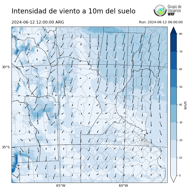 Cargando...