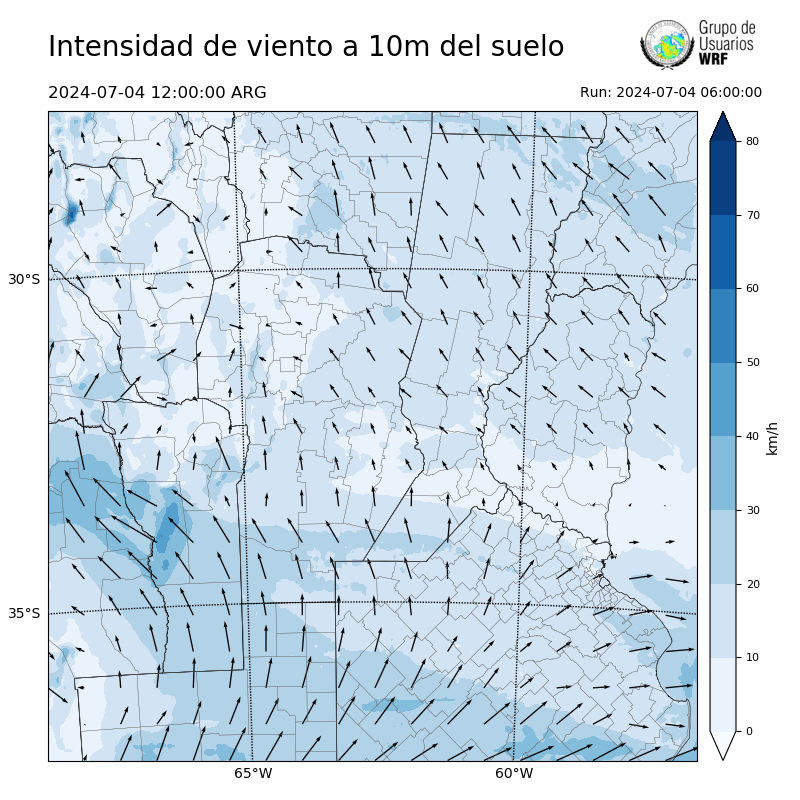 Cargando...
