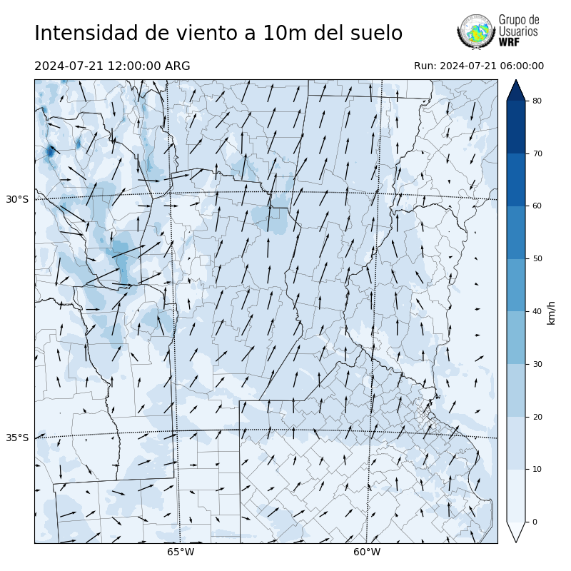 Cargando...