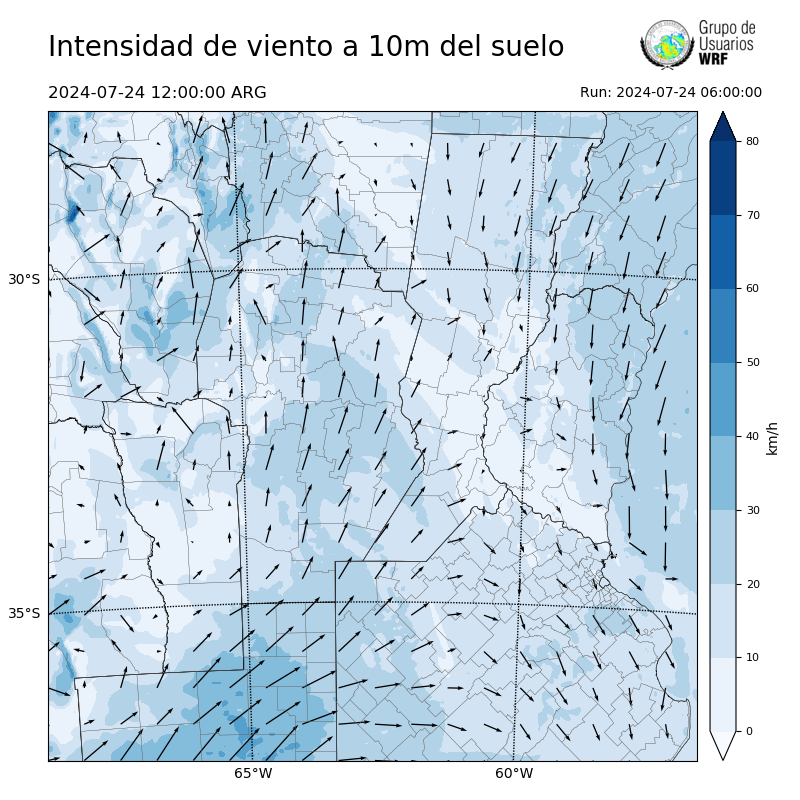 Cargando...