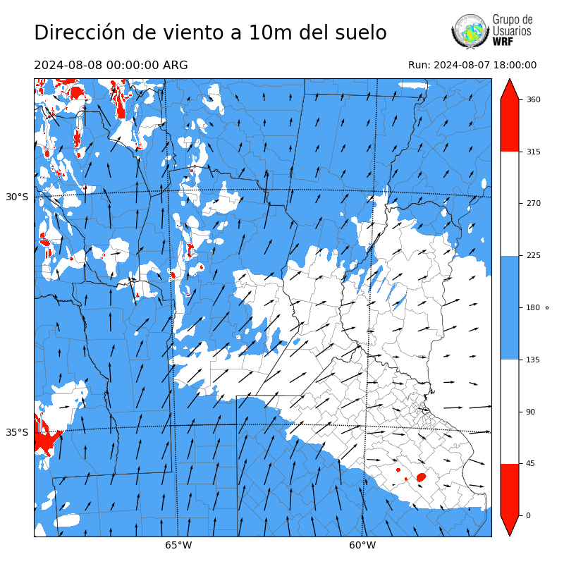 Cargando...