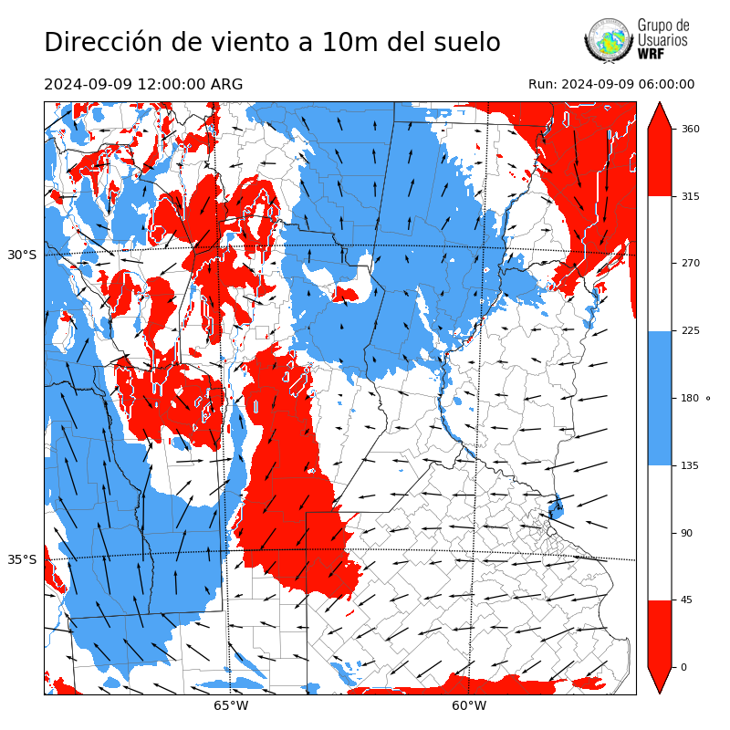 Cargando...