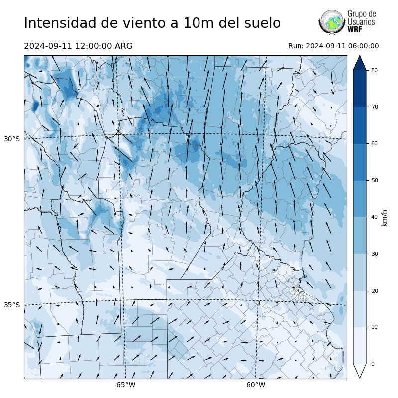 Cargando...