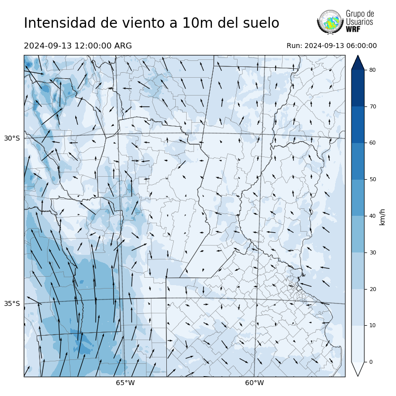 Cargando...