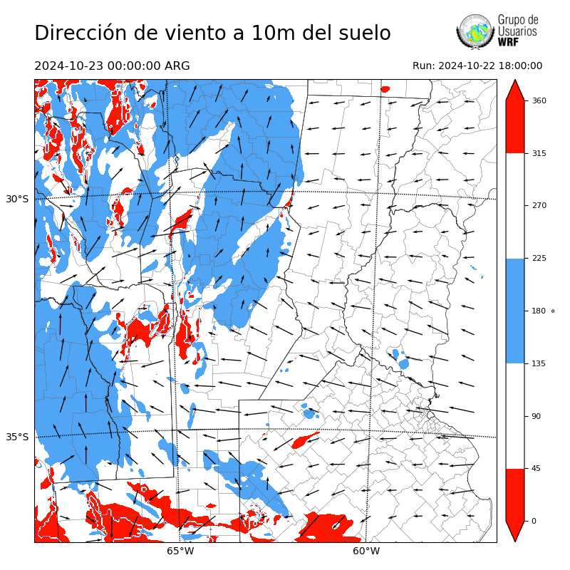 Cargando...