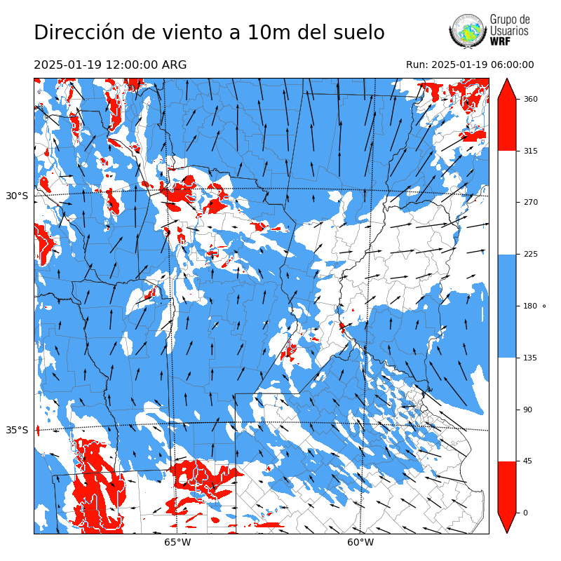 Cargando...