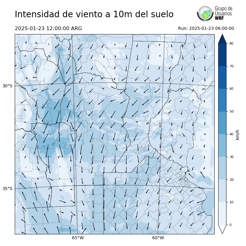 Cargando...