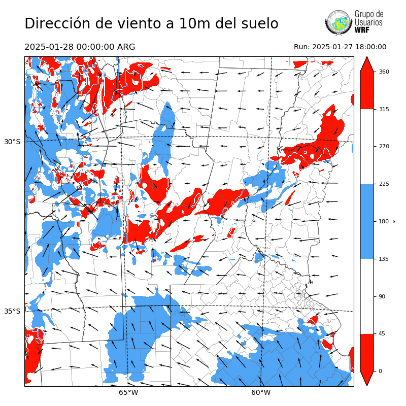 Cargando...