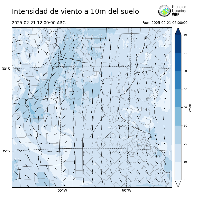 Cargando...
