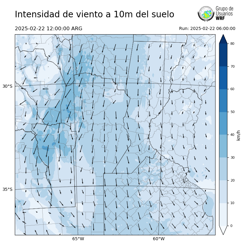 Cargando...