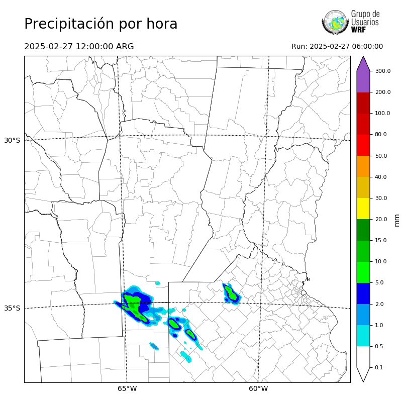 Cargando...