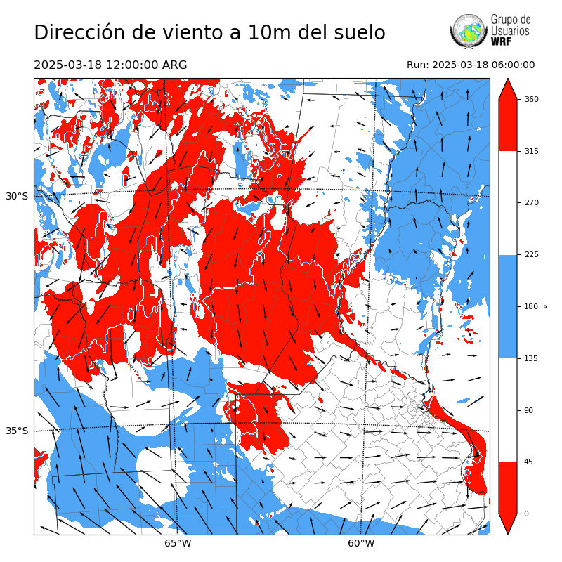 Cargando...