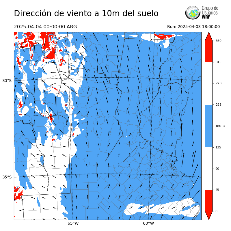 Cargando...
