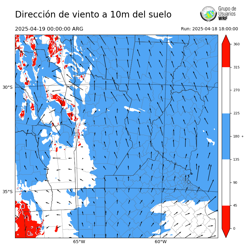 Cargando...