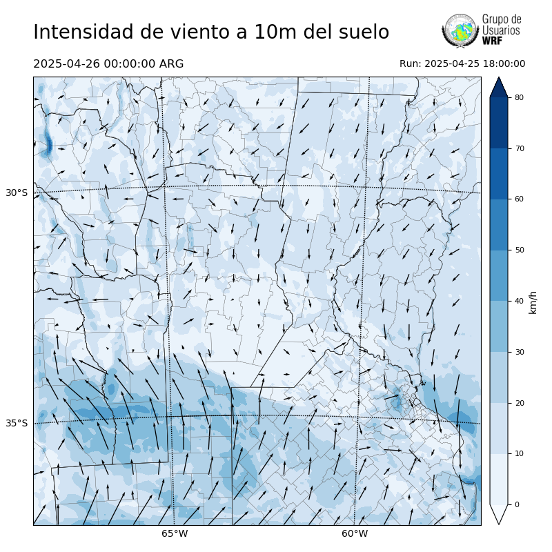 Cargando...