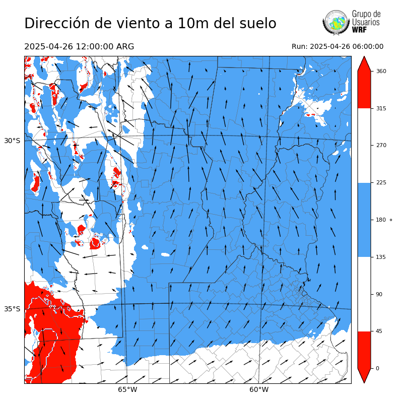 Cargando...