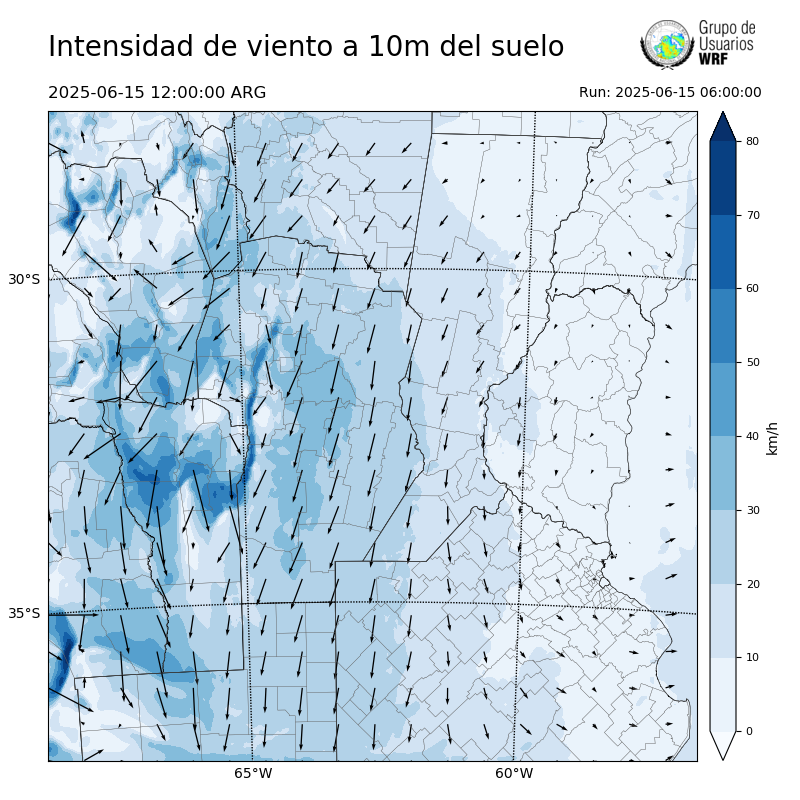 Cargando...