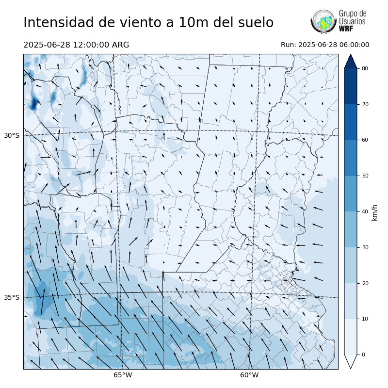 Cargando...