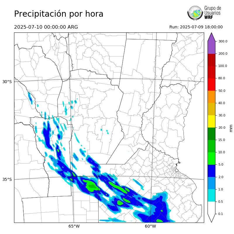 Cargando...