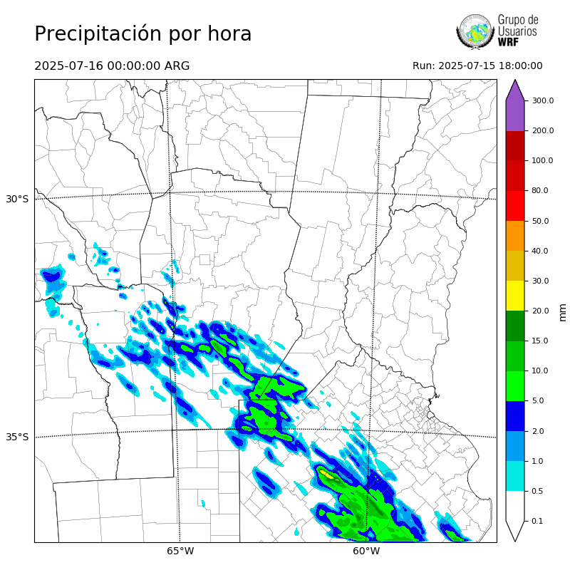 Cargando...