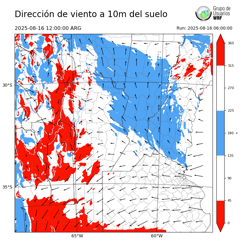 Cargando...