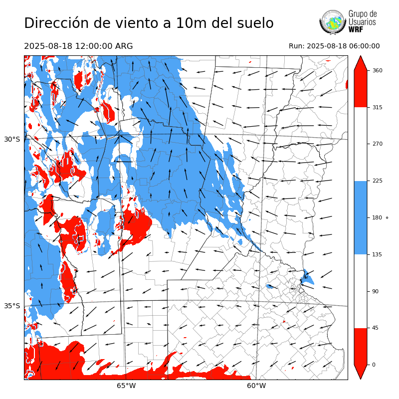 Cargando...