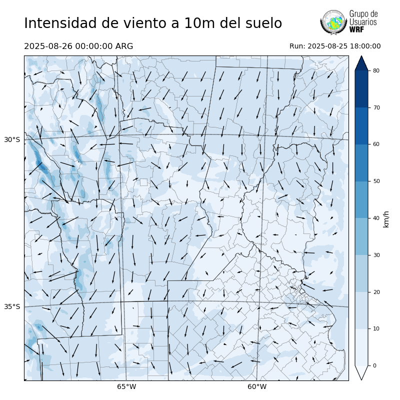 Cargando...