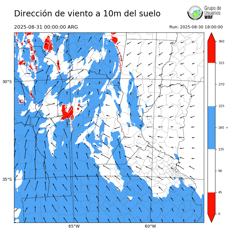 Cargando...