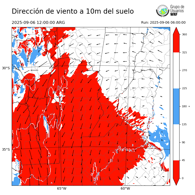 Cargando...