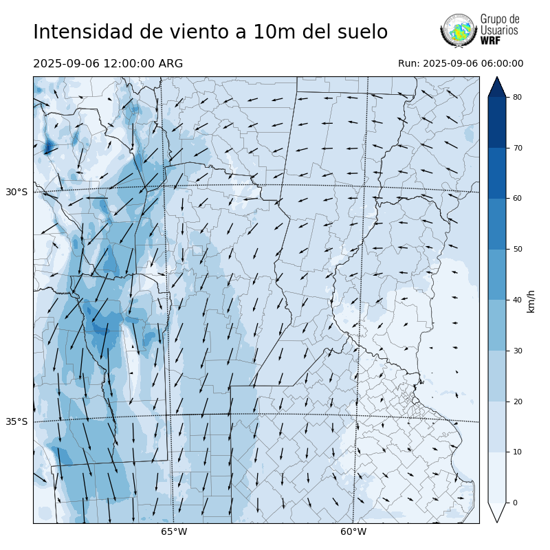 Cargando...