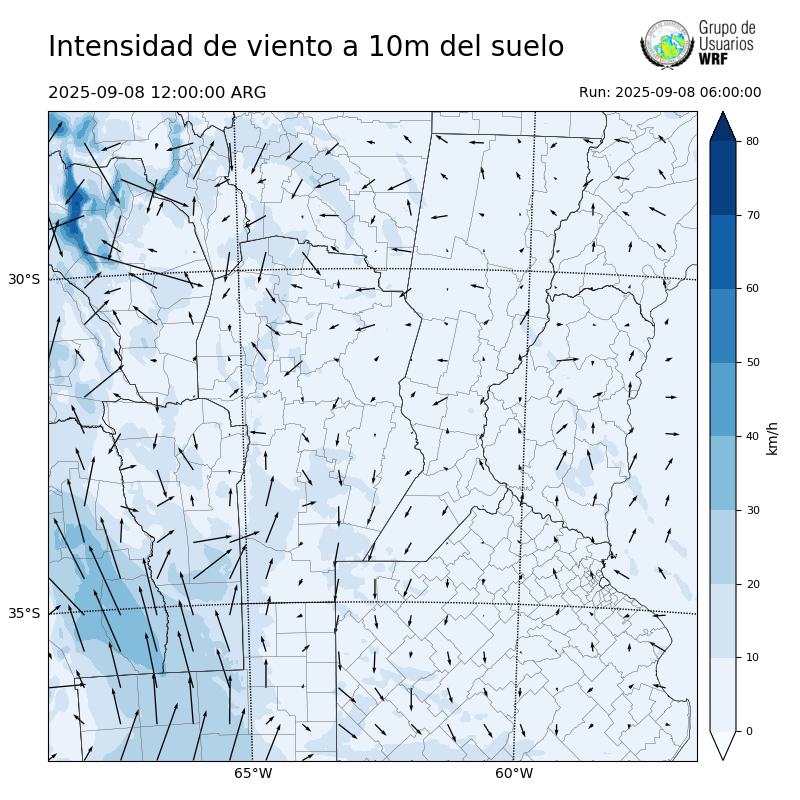 Cargando...
