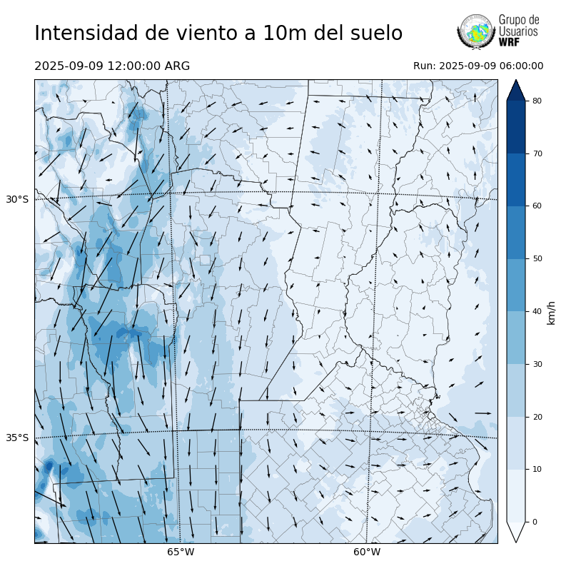 Cargando...