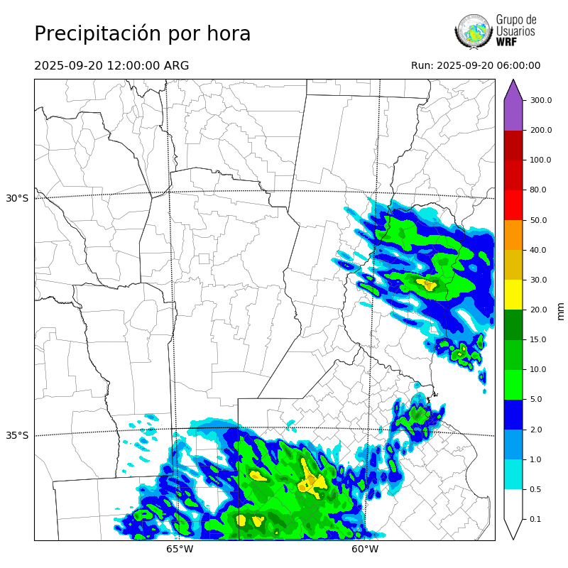 Cargando...