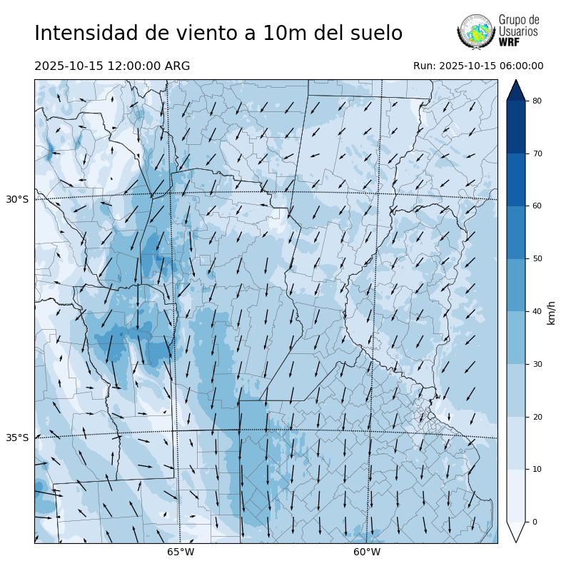 Cargando...