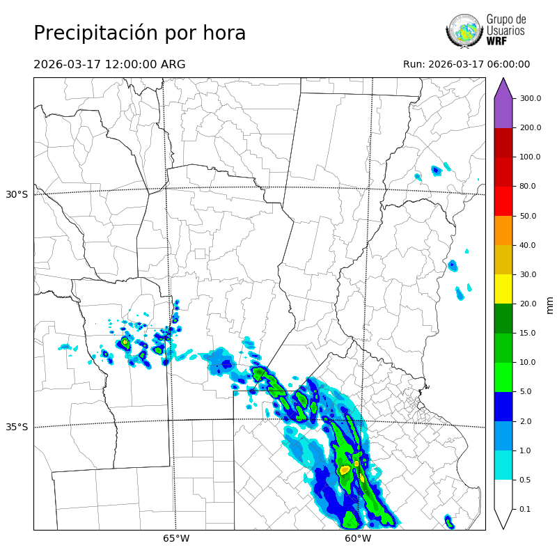 Cargando...