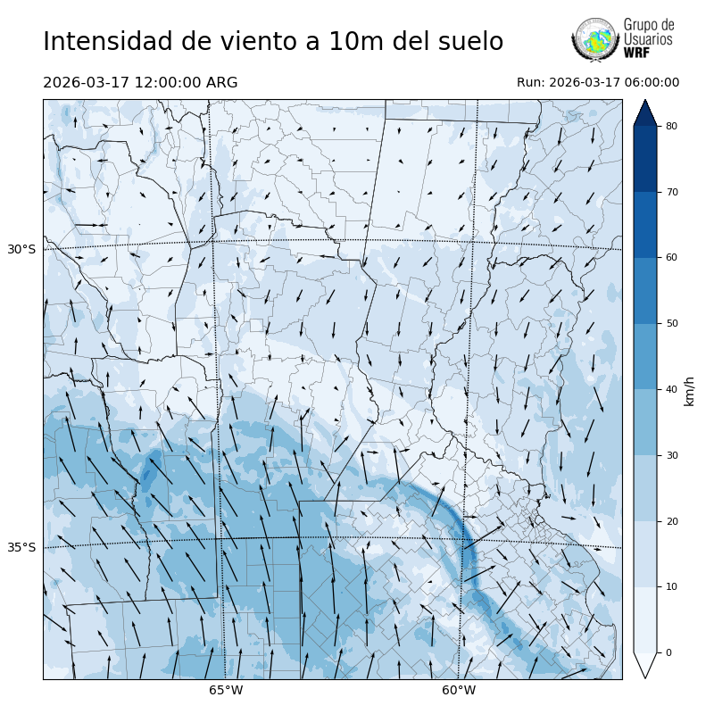 Cargando...